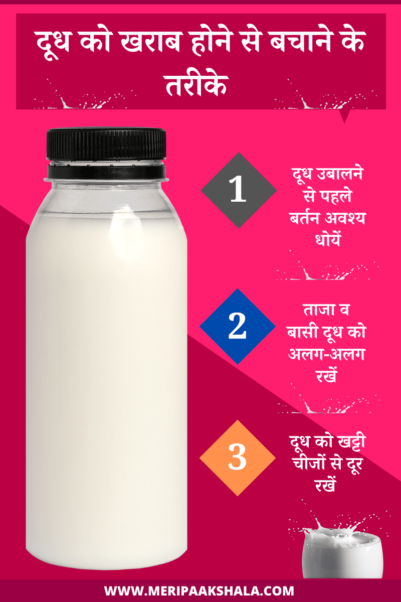 दूध को खराब होने से बचाने का उपाय